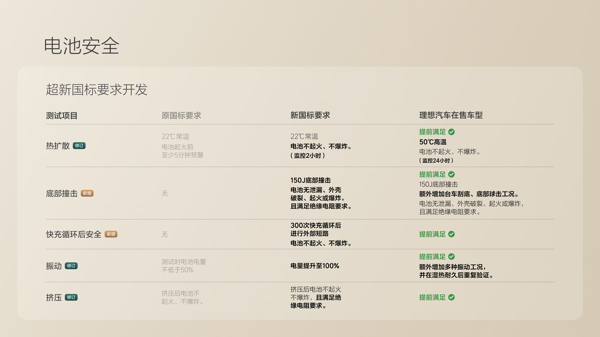 250729_亚洲城yzc88i8发布会_16比9_final.078.jpg